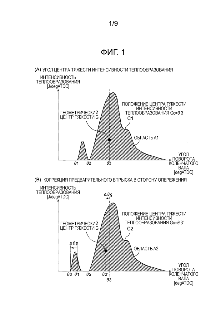 Устройство управления двигателем (патент 2628019)