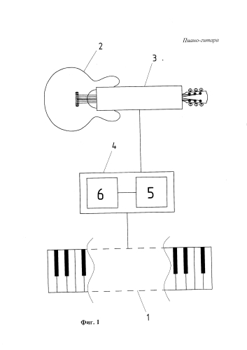 Пиано-гитара (патент 2573369)