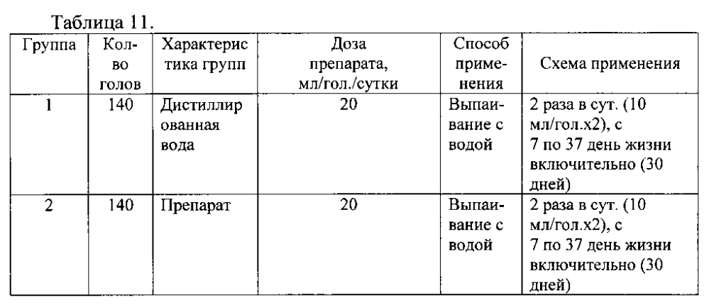 Ветеринарная композиция и способ улучшения жизнеспособности животных, стимуляции прироста живой массы млекопитающих и птиц, повышения эффективности иммунизации, профилактики и/или лечения инфекционных заболеваний (варианты) (патент 2603623)