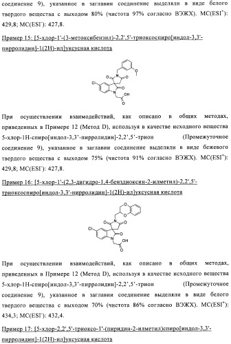 Трициклические спиро-производные в качестве модуляторов crth2 (патент 2478639)