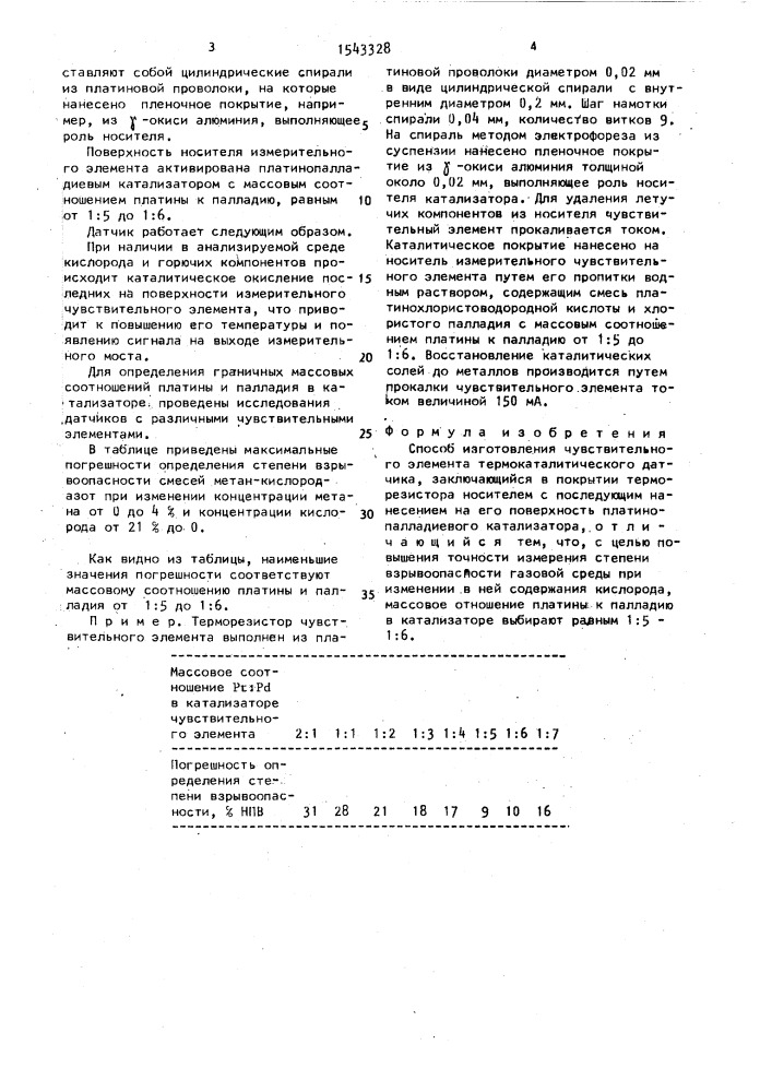 Способ изготовления чувствительного элемента термокаталитического датчика (патент 1543328)