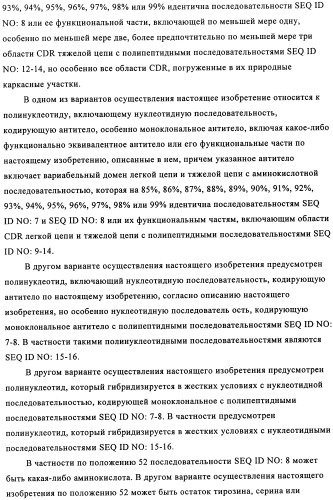 Применение антитела против амилоида-бета при глазных заболеваниях (патент 2482876)