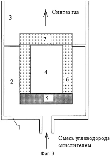 Способ получения синтез-газа (патент 2374173)