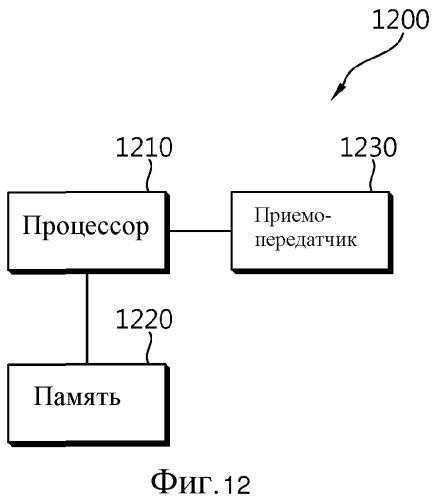 Способ и устройство для передачи кадра данных в системе wlan (патент 2536858)