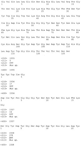 Pscaxcd3, cd19xcd3, c-metxcd3, эндосиалинxcd3, epcamxcd3, igf-1rxcd3 или fap-альфаxcd3 биспецифическое одноцепочечное антитело с межвидовой специфичностью (патент 2547600)