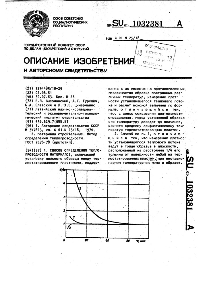 Способ определения теплопроводности материалов (патент 1032381)