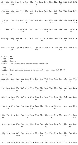 Сульфонилмочевина-реактивные репрессорные белки (патент 2532854)