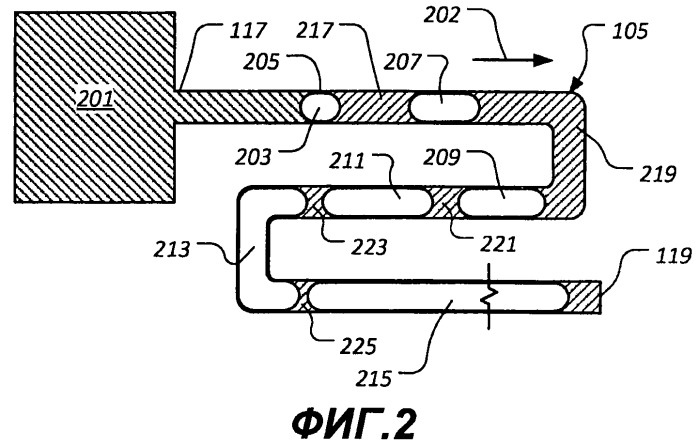 Микрофлюидное устройство и способ измерения термофизических характеристик пластового флюида (патент 2458344)
