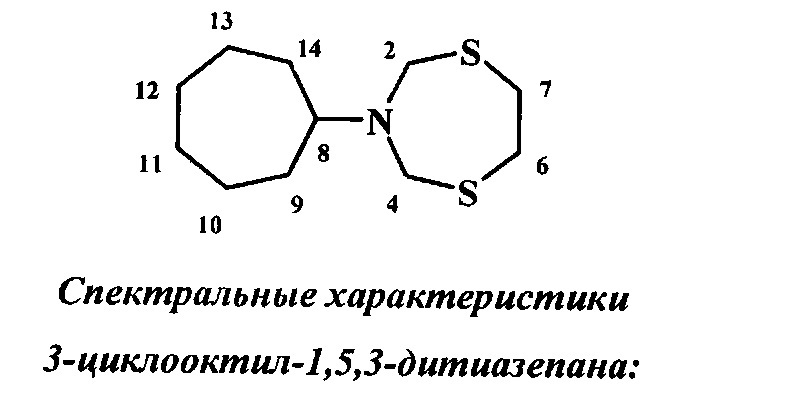 Способ получения n-циклоалкилзамещенных 1,5,3-дитиазепанов (патент 2664654)