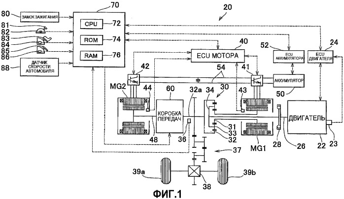 Устройство вывода мощности, автомобиль, включающий в себя устройство вывода мощности, и модуль и способ управления для устройства вывода мощности (патент 2372213)
