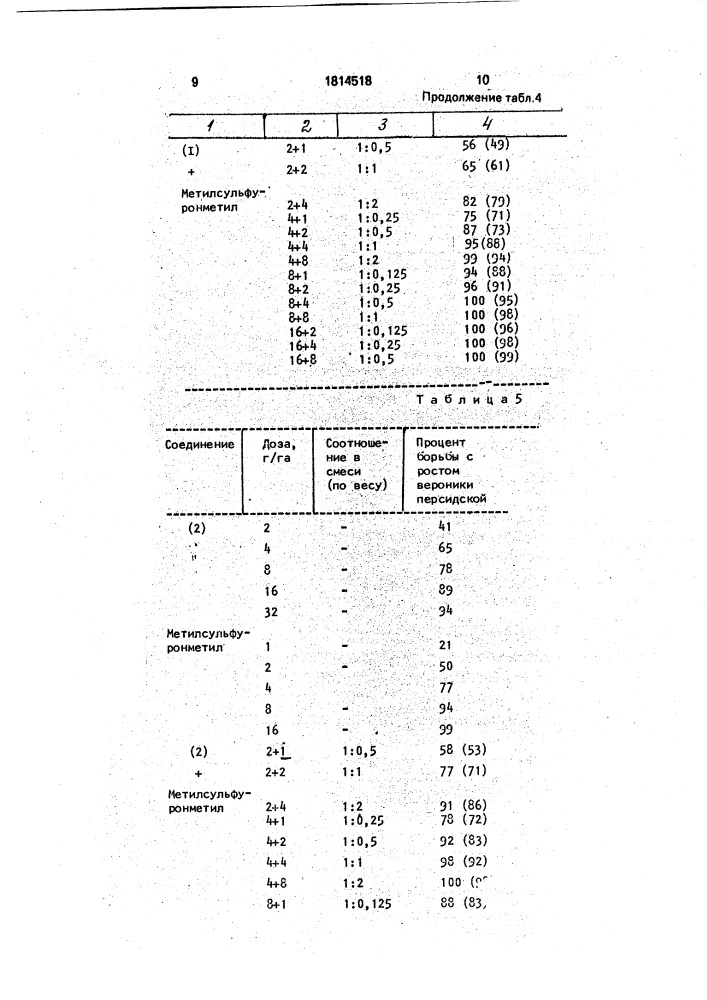 Гербицидная композиция, способ борьбы с сорняками (патент 1814518)