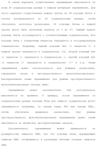 Система беспроводной локальной вычислительной сети с множеством входов и множеством выходов (патент 2485698)