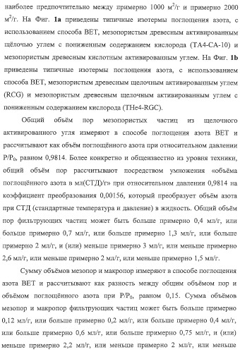 Материалы для водяных фильтров, соответствующие водяные фильтры и способы их использования (патент 2314142)