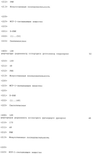 Нуклеиновые кислоты, связывающиеся с мср-1 (патент 2518330)
