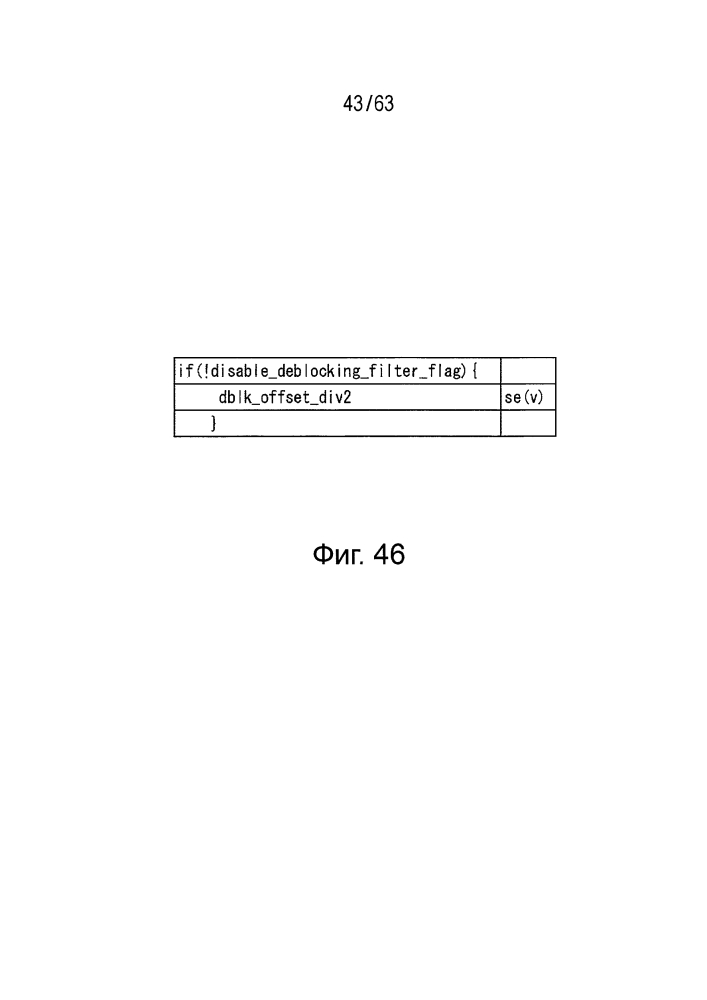 Устройство и способ обработки изображений (патент 2633140)