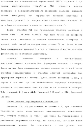 Аморфный оксид и полевой транзистор с его использованием (патент 2369940)