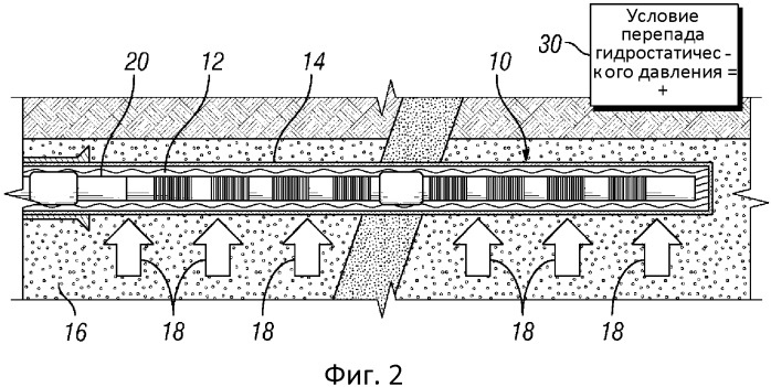 Неводные, кислоторастворимые, высокоплотные флюиды для заканчивания скважины и способ (патент 2547187)