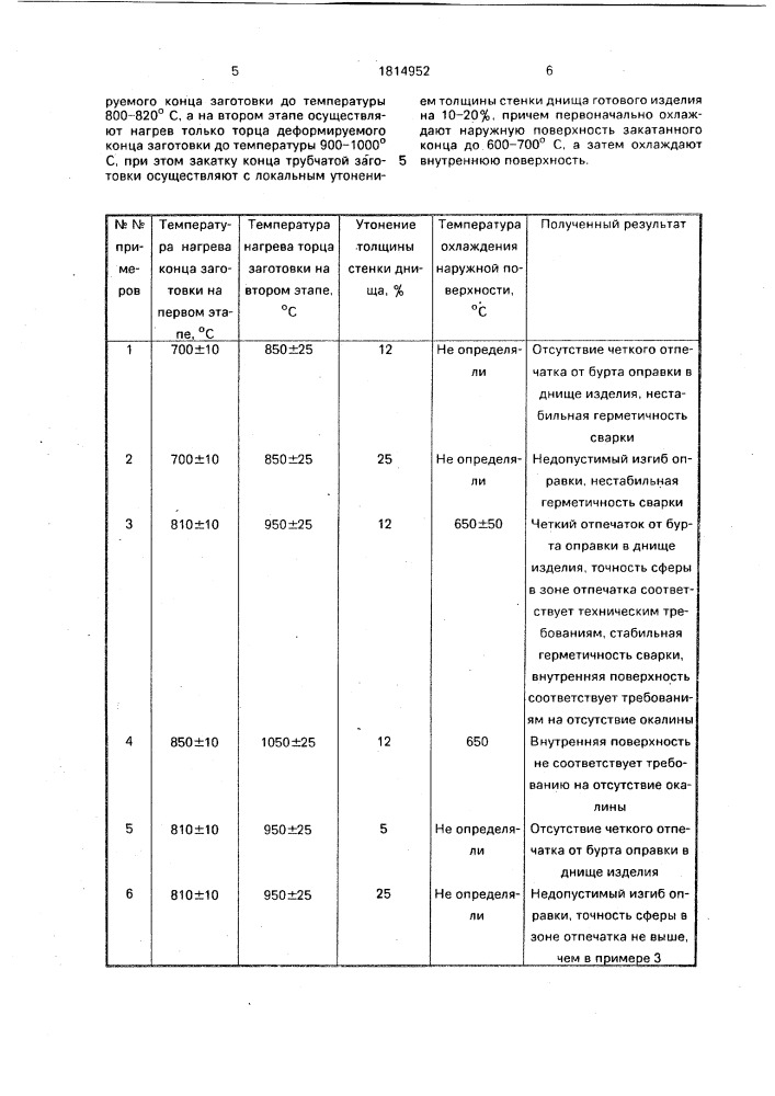 Способ закатки конца трубчатой заготовки (патент 1814952)