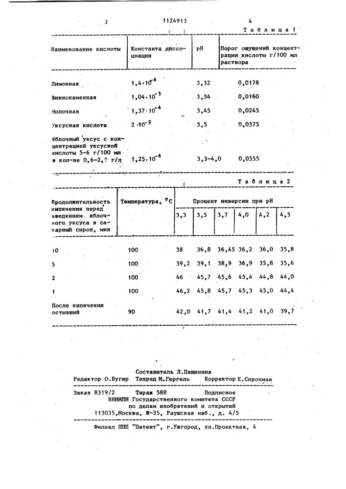 Способ приготовления сахарного сиропа для безалкогольных напитков (патент 1124913)