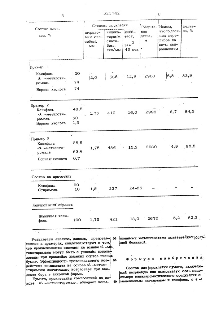 Состав для проклейки бумаги (патент 525742)