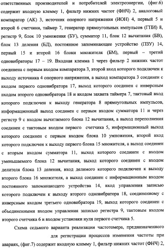 Частотомер промышленного напряжения ермакова-федорова (варианты) (патент 2362175)