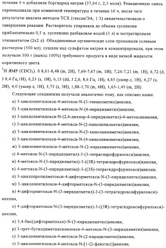 Применение производных анилина в качестве ингибиторов фосфодиэстеразы 4 (патент 2321583)