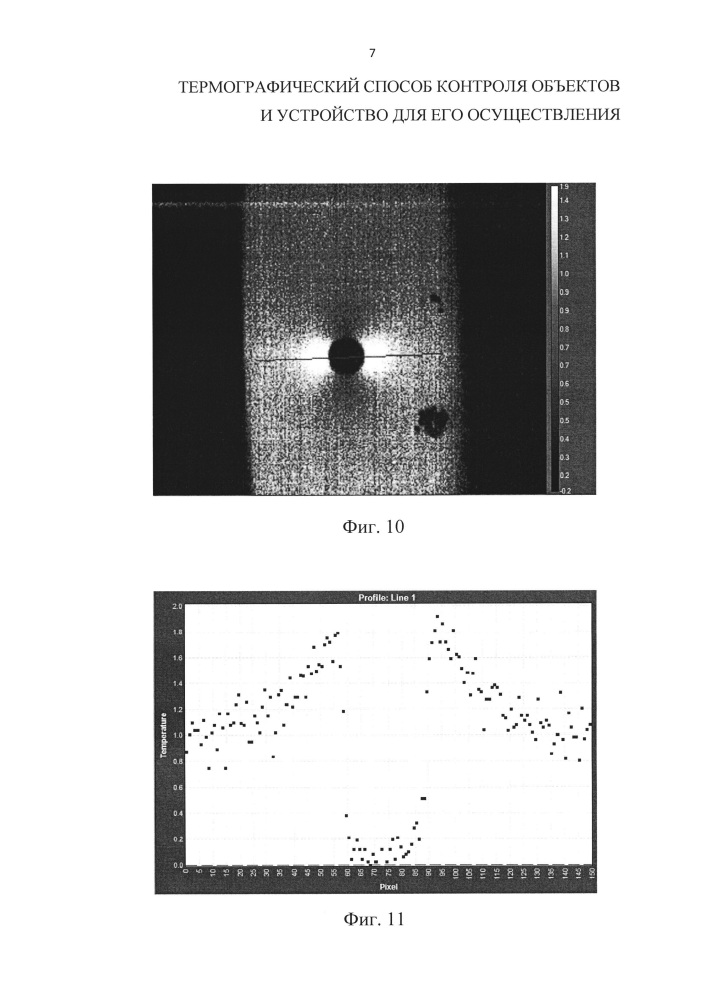 Термографический способ контроля объектов и устройство для его осуществления (патент 2659617)