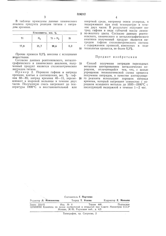 Способ получения нитридов переходных металлов (патент 324212)