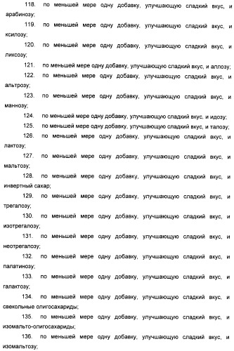 Композиция натурального интенсивного подсластителя, используемая к столу (патент 2425589)