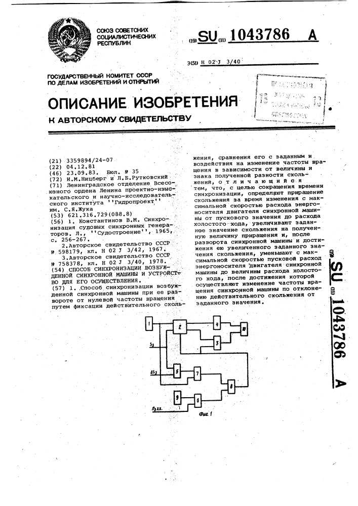 Синхронизация синхронных машин.