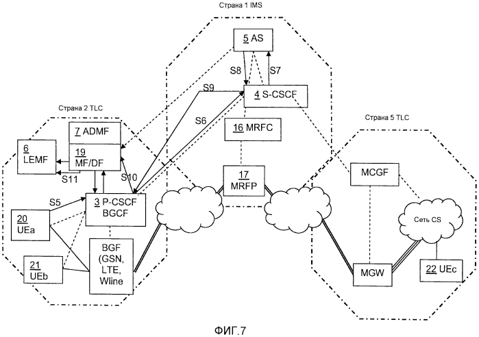 Законный перехват в сети мультимедийной подсистемы на основе ip-протокола (патент 2552907)