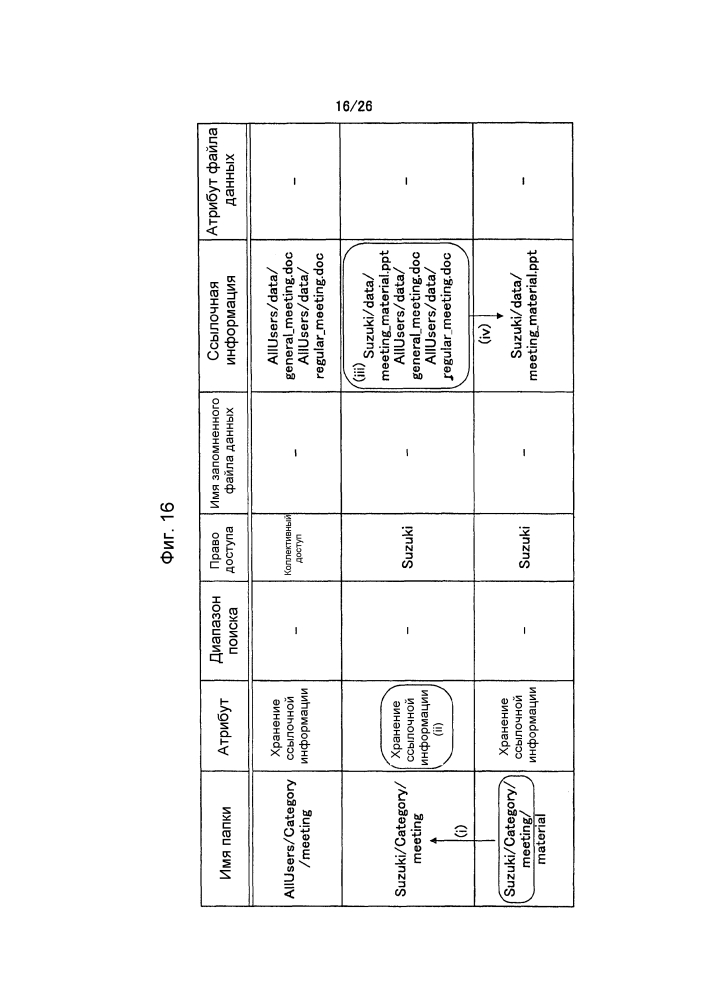 Устройство обработки информации и способ обработки информации (патент 2600545)