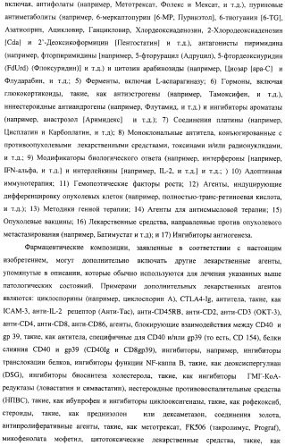 Би-арил-мета-пиримидиновые ингибиторы киназы (патент 2448959)