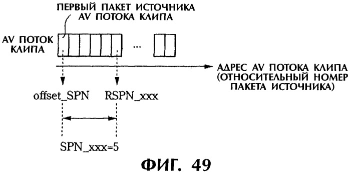 Способ и устройство обработки информации, программа и носитель записи (патент 2314653)