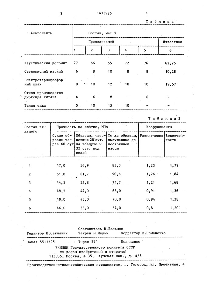 Вяжущее (патент 1433925)