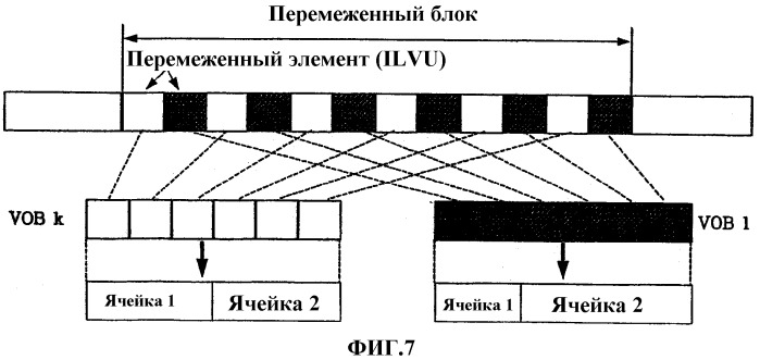 Носитель информации, имеющий структуру многоракурсных данных, и устройство для этого носителя (патент 2339092)