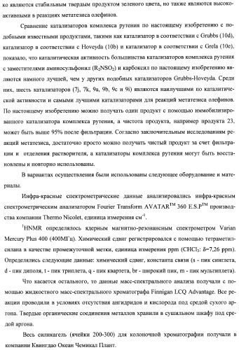 Лиганд комплекса рутения, комплекс рутения, катализатор комплекса рутения и способы его получения и применения (патент 2435778)