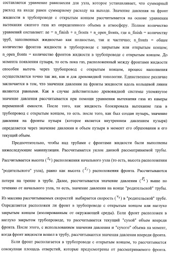 Система и способ для оценки потока текучей среды в трубопроводной системе (патент 2417403)