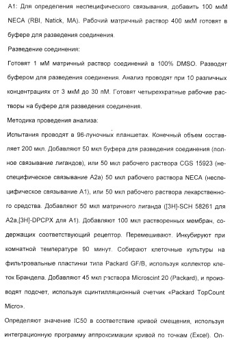 2-алкинил- и 2-алкенил-пиразол-[4,3-e]-1, 2, 4-триазоло-[1,5-c]-пиримидиновые антагонисты a2a рецептора аденозина (патент 2373210)