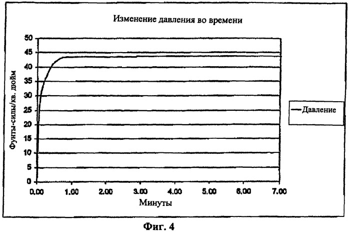 Топлива для генерирующих водород баллончиков (патент 2444472)