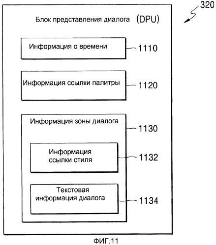 Носитель для хранения информации, записывающий поток основанных на тексте субтитров, устройство и способ, его воспроизводящие (патент 2324988)