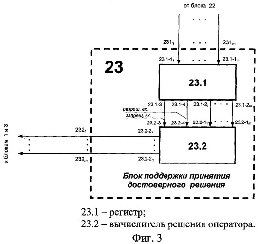 Устройство для обучения операторов (патент 2281561)