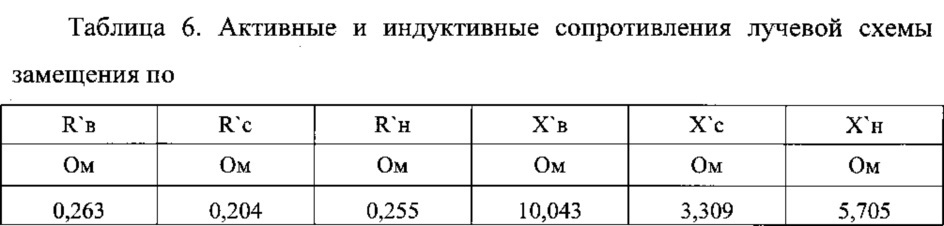 Способ определения параметров трехлучевой схемы замещения трехобмоточных трансформаторов и автотрансформаторов (патент 2624591)