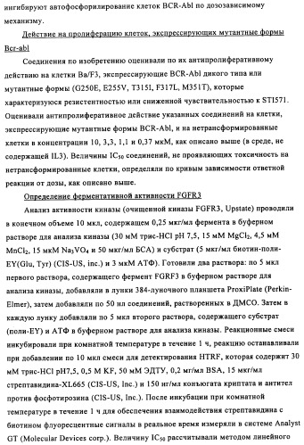 Соединения и композиции 5-(4-(галогеналкокси)фенил)пиримидин-2-амина в качестве ингибиторов киназ (патент 2455288)