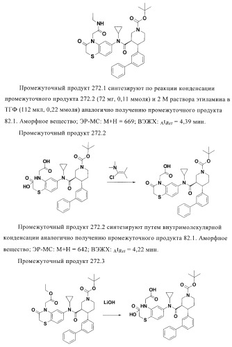 Органические соединения (патент 2411239)