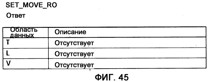 Устройство и способ для перемещения и копирования объектов прав между устройством и портативным запоминающим устройством (патент 2377642)