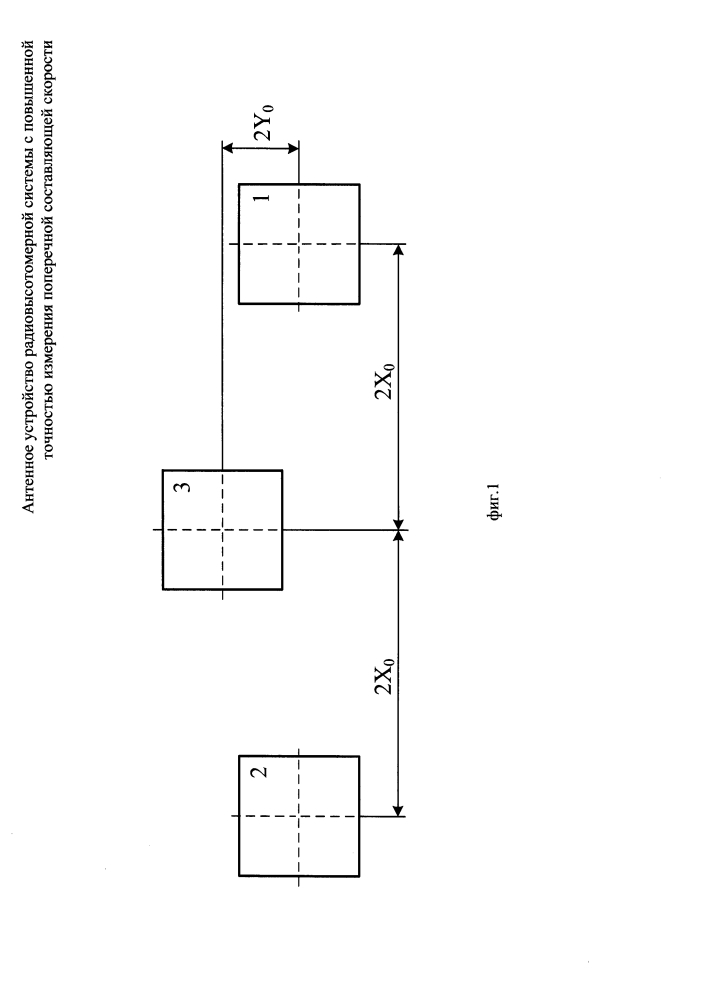 Антенное устройство радиовысотомерной системы с повышенной точностью измерения поперечной составляющей скорости (патент 2601441)