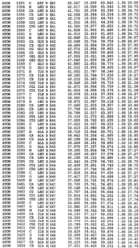 Кристаллическая структура фосфодиэстеразы 5 и ее использование (патент 2301259)