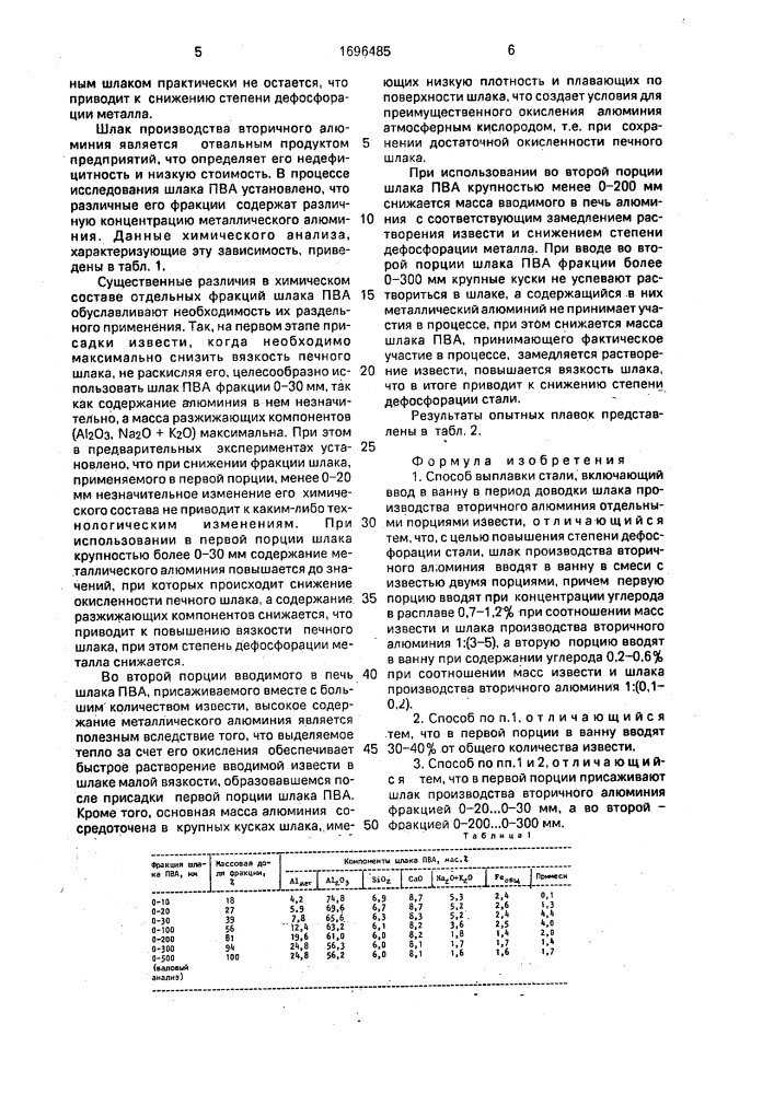 Способ выплавки стали (патент 1696485)