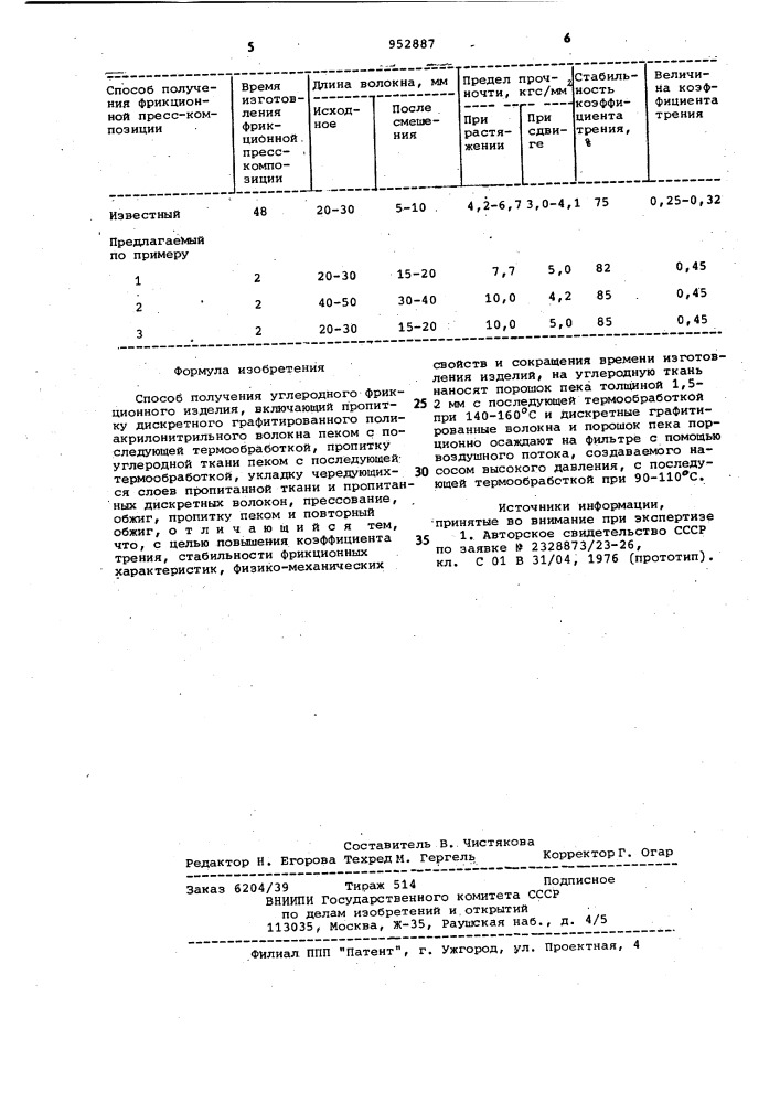 Способ получения углеродного фрикционного изделия (патент 952887)